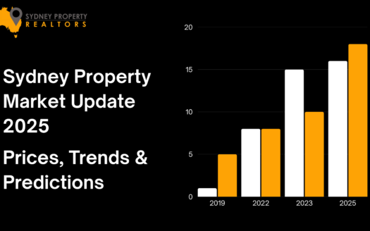 Sydney Property Market Update 2025: Prices, Trends & Predictions